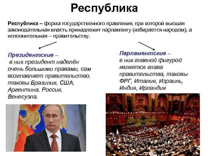 Республиканская форма правления картинки