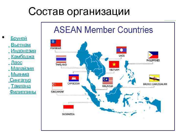 Состав организации • Бруней Вьетнам Индонезия Камбоджа Лаос Малайзия Мьянма Сингапур Таиланд Филиппины 