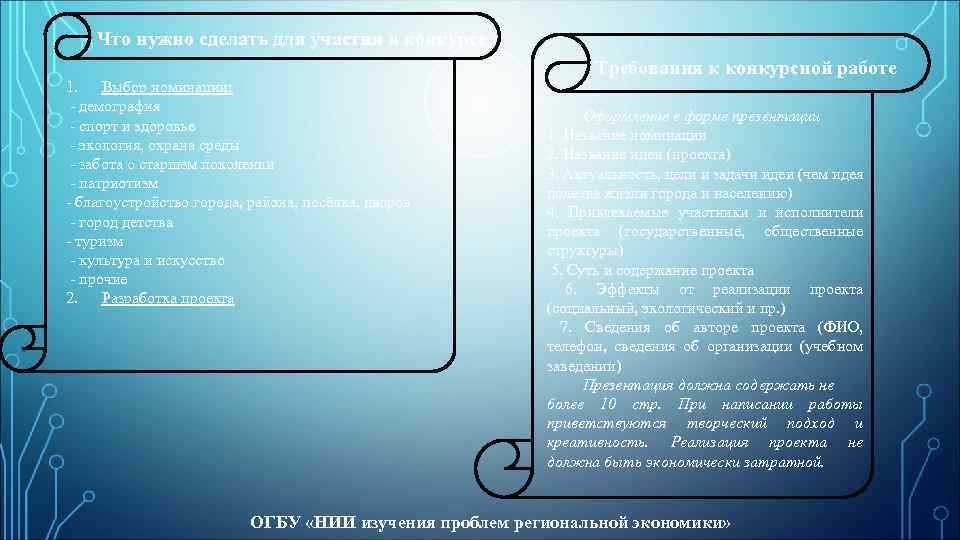Что нужно сделать для участия в конкурсе 1. Выбор номинации: - демография - спорт