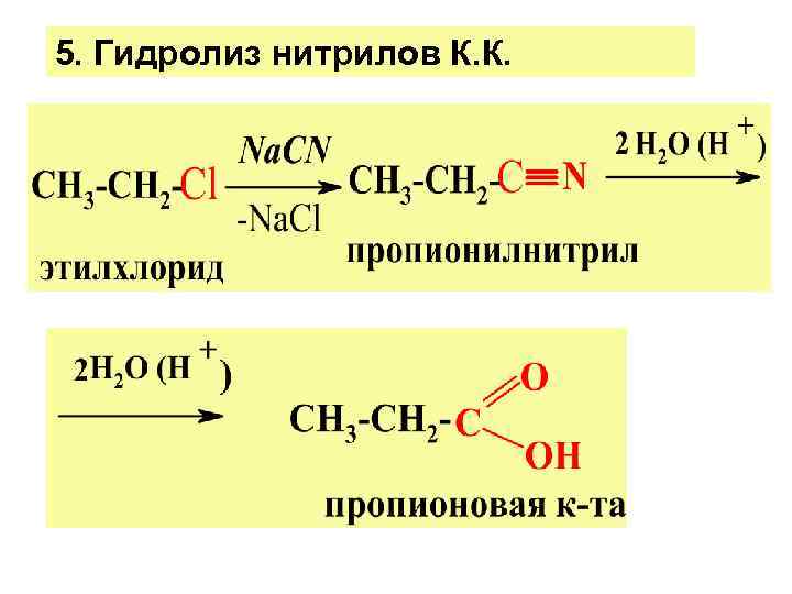 Щелочной гидролиз карбоновых кислот