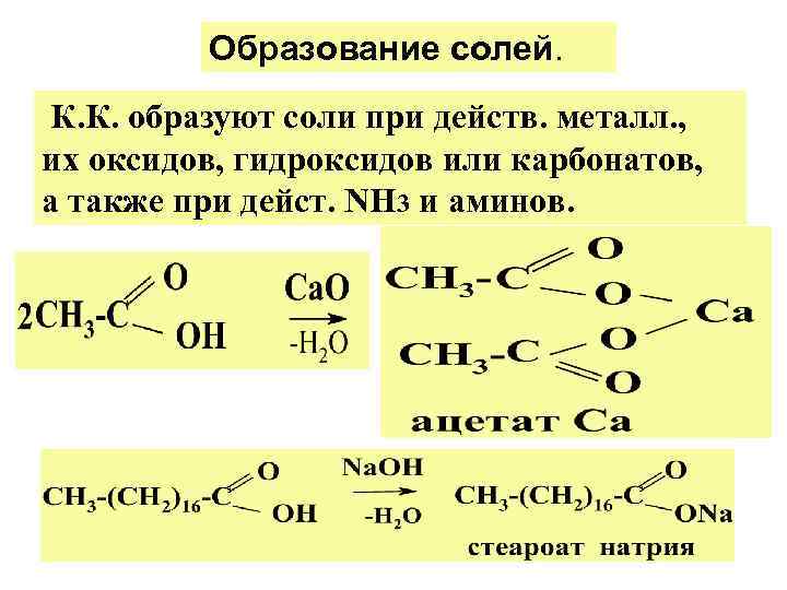 Образование солей. Образование солей из карбоновых кислот. Образование соли карбоновой кислоты. Монокарбоновые кислоты образование солей. Соли карбоновых кислот.