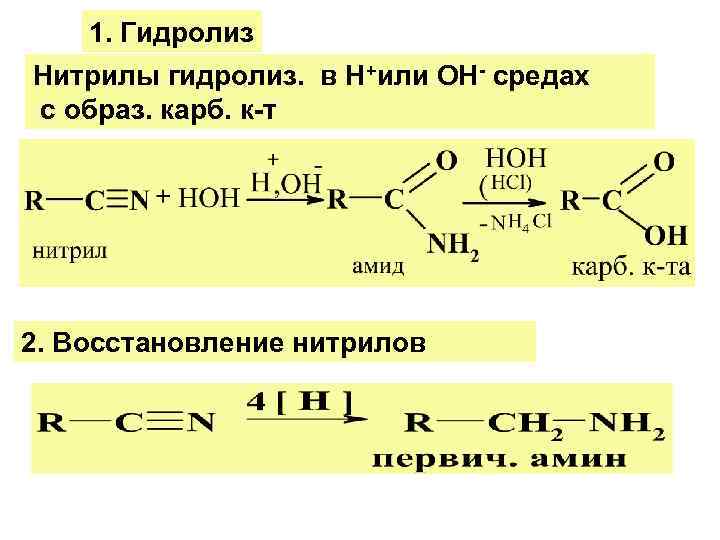  1. Гидролиз Нитрилы гидролиз. в Н+или ОН- средах с образ. карб. к-т 2.