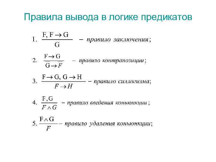 Правила вывода в логике предикатов 