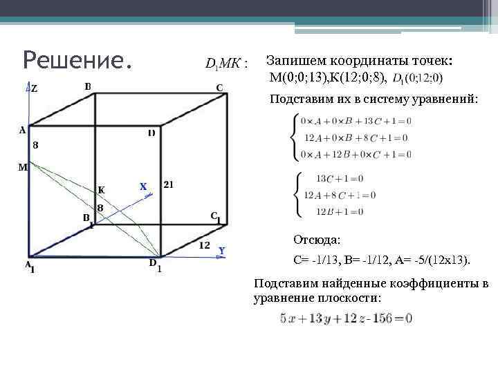 Решение. Запишем координаты точек: М(0; 0; 13), К(12; 0; 8), Подставим их в систему