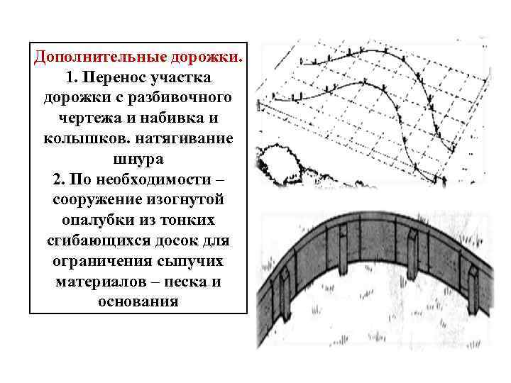 Дополнительные дорожки. 1. Перенос участка дорожки с разбивочного чертежа и набивка и колышков. натягивание