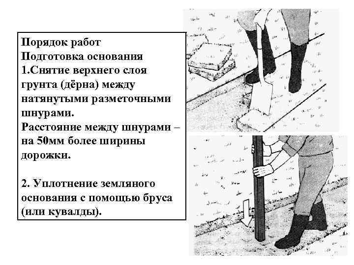 Порядок работ Подготовка основания 1. Снятие верхнего слоя грунта (дёрна) между натянутыми разметочными шнурами.