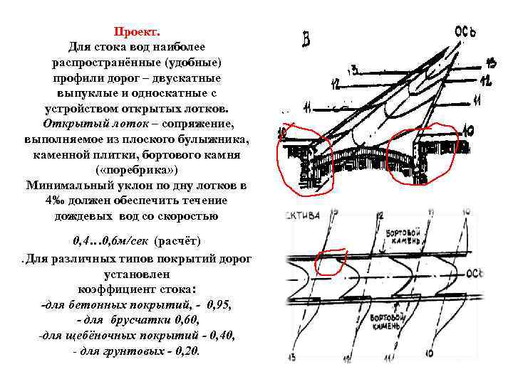 Проект. Для стока вод наиболее распространённые (удобные) профили дорог – двускатные выпуклые и односкатные