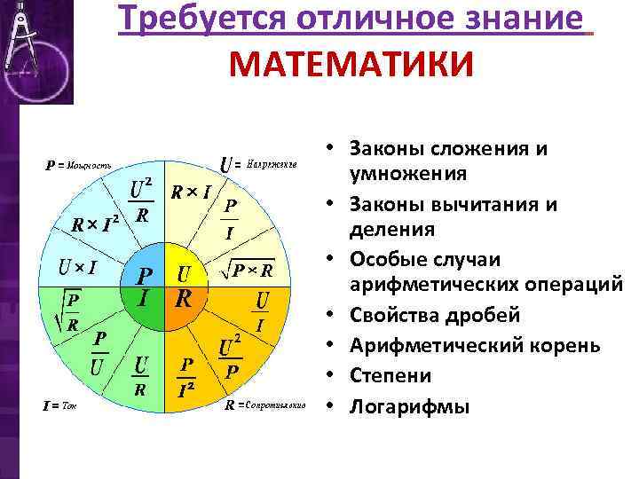 Требуется отличное знание МАТЕМАТИКИ • Законы сложения и умножения • Законы вычитания и деления