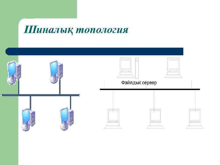 Шиналық топология 