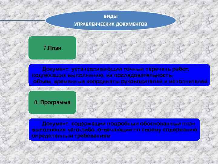 7. План Документ, устанавливающий точный перечень работ, подлежащих выполнению, их последовательность, объем, временные координаты