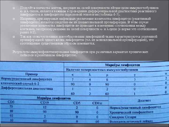  Подсчёт количества клеток, несущих на своей поверхности лёгкие цепи иммуноглобулинов κ и λ