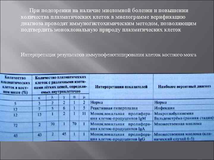 При подозрении на наличие миеломной болезни и повышении количества плазматических клеток в миелограмме верификацию