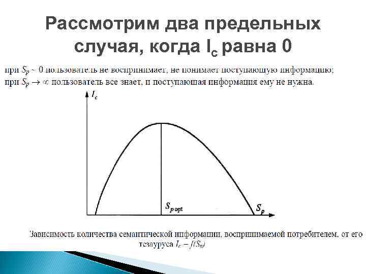 Рассмотрим два предельных случая, когда Iс равна 0 