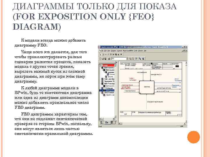 ДИАГРАММЫ ТОЛЬКО ДЛЯ ПОКАЗА (FOR EXPOSITION ONLY {FEO} DIAGRAM) К модели всегда можно добавить