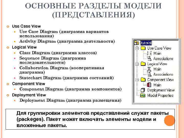 ОСНОВНЫЕ РАЗДЕЛЫ МОДЕЛИ (ПРЕДСТАВЛЕНИЯ) Для группировки элементов представлений служат пакеты (packeges). Пакет может включать