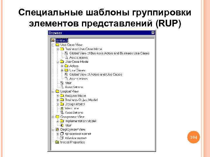 Специальные шаблоны группировки элементов представлений (RUP) 104 