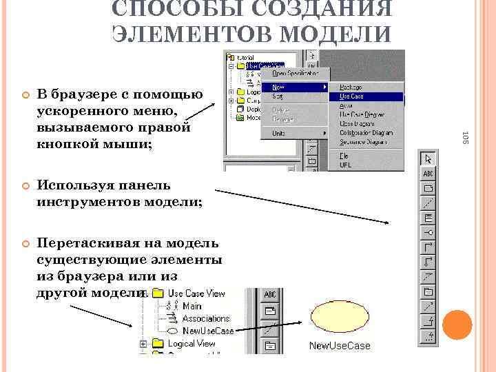 СПОСОБЫ СОЗДАНИЯ ЭЛЕМЕНТОВ МОДЕЛИ В браузере с помощью ускоренного меню, вызываемого правой кнопкой мыши;