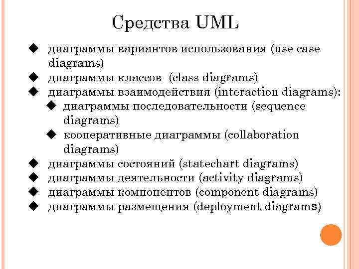 Средства UML u диаграммы вариантов использования (use case diagrams) u диаграммы классов (class diagrams)