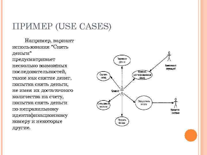 ПРИМЕР (USE CASES) Например, вариант использования "Снять деньги" предусматривает несколько возможных последовательностей, такие как