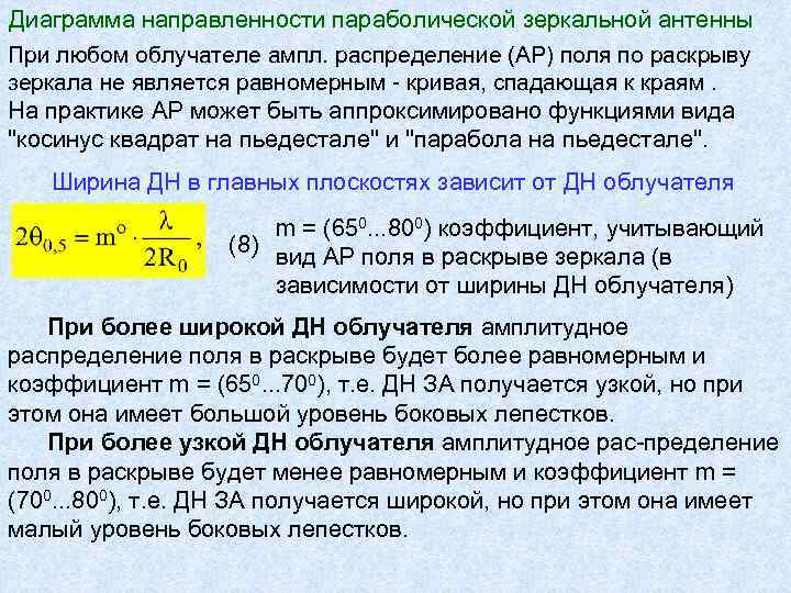 Зависимость усиления антенны от ширины диаграммы направленности