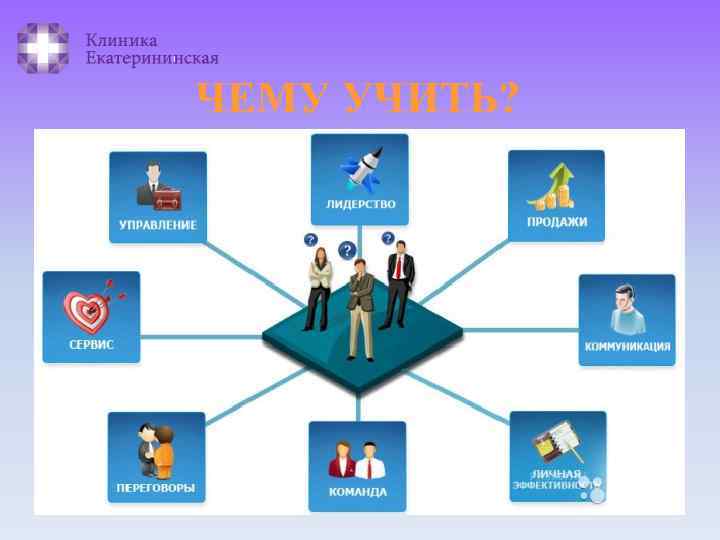 ЧЕМУ УЧИТЬ? 