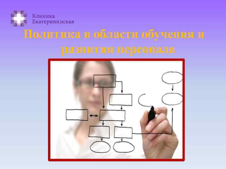 Политика в области обучения и развития персонала 