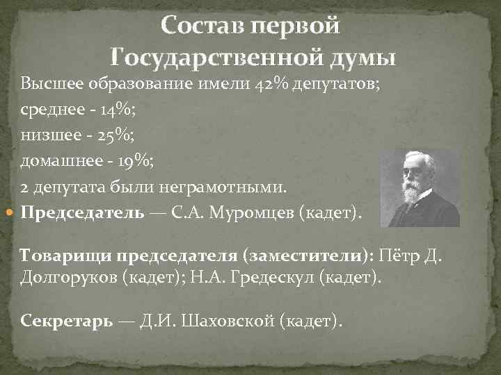 Начало парламентаризма в россии презентация