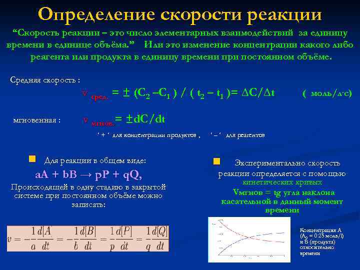 Скорость реакции и концентрация