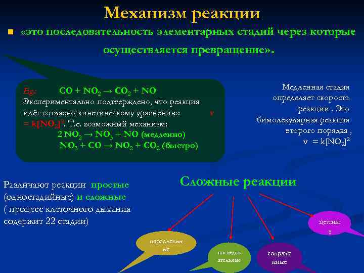 Механизм реакции n «это последовательность элементарных стадий через которые осуществляется превращение» . Eg. :