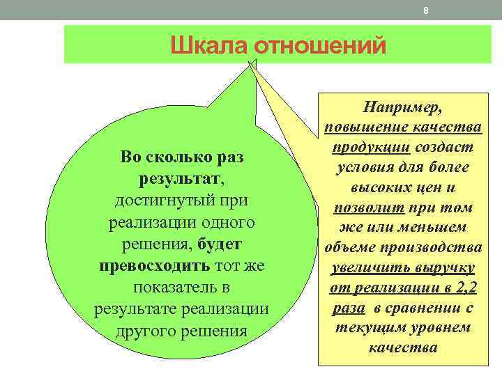 Методы экспертных оценок картинки