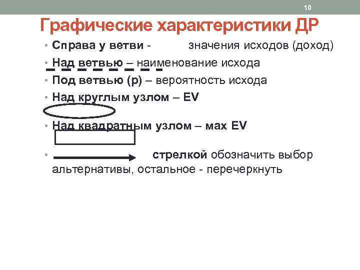 10 Графические характеристики ДР • Справа у ветви - значения исходов (доход) • Над