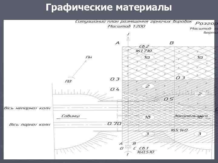 Графические материалы 