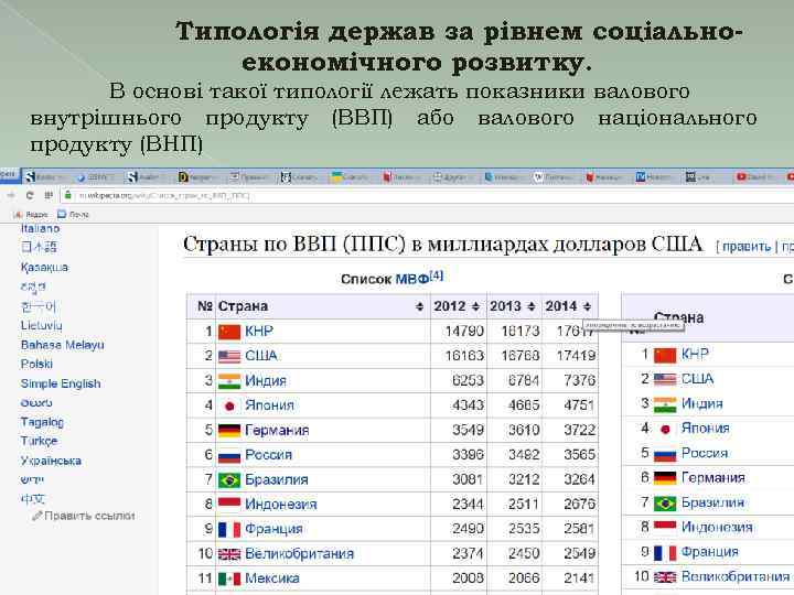 Типологія держав за рівнем соціальноекономічного розвитку. В основі такої типології лежать показники валового внутрішнього