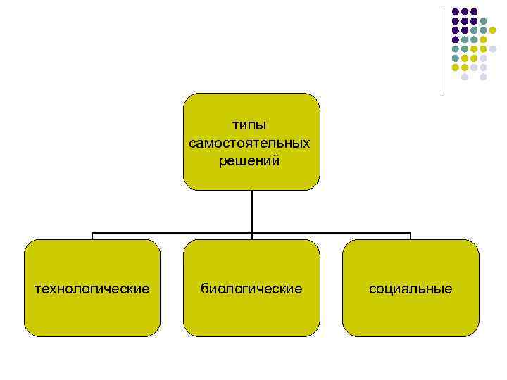 Наличие описание