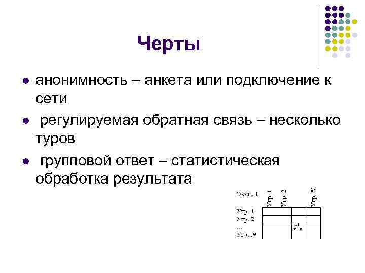 Черты l l l анонимность – анкета или подключение к сети регулируемая обратная связь