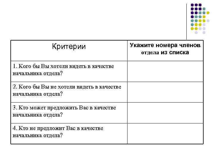 Критерии 1. Кого бы Вы хотели видеть в качестве начальника отдела? 2. Кого бы