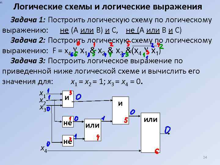 Изобрази логическую схему для следующего выражения a v b v c