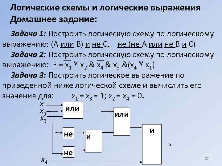 Постройте логическое выражение к логической схеме