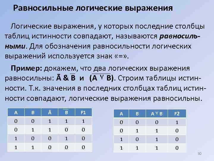 Какое логическое выражение соответствует следующей схеме информатика 8 класс