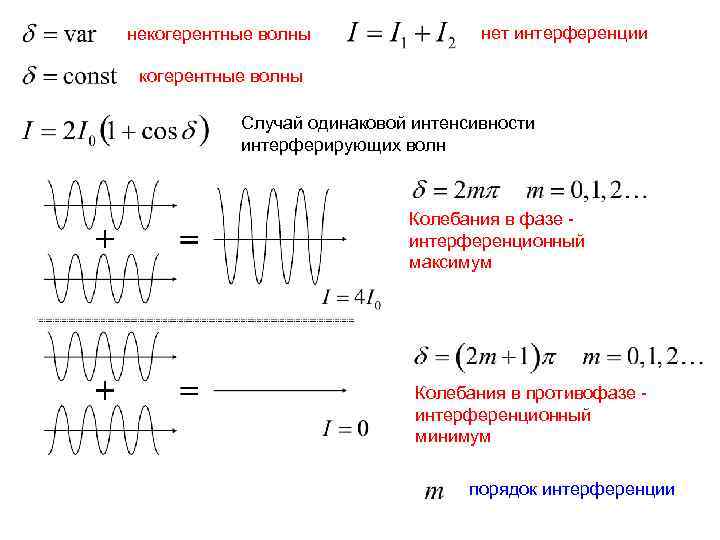 Если разность хода двух интерферирующих лучей равна лямбда 4 то разность фаз колебаний составит