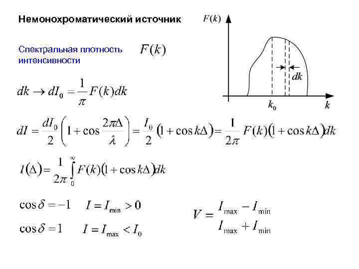 Немонохроматический источник Спектральная плотность интенсивности 