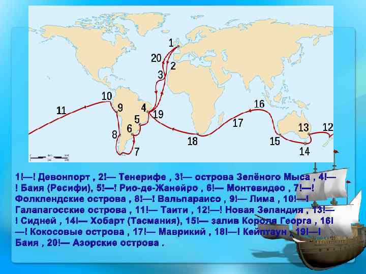 1 — Девонпорт , 2 — Тенерифе , 3 — острова Зелёного Мыса ,