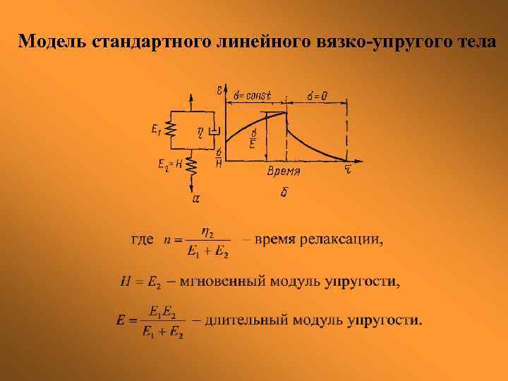 Модель стандартного линейного вязко-упругого тела 