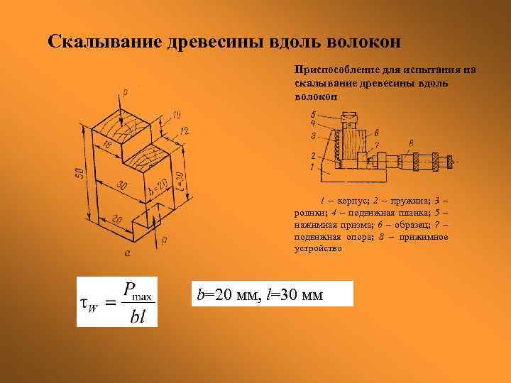 Скалывание древесины вдоль волокон Приспособление для испытания на скалывание древесины вдоль волокон 1 –