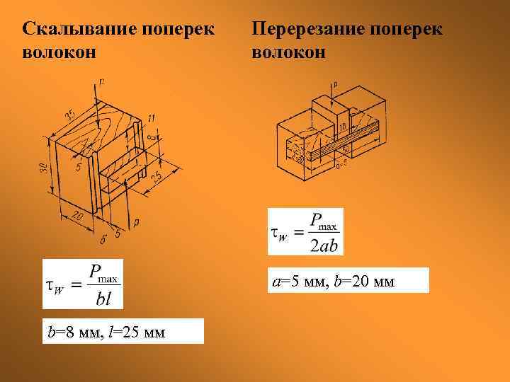 Cкалывание поперек волокон Перерезание поперек волокон а=5 мм, b=20 мм b=8 мм, l=25 мм