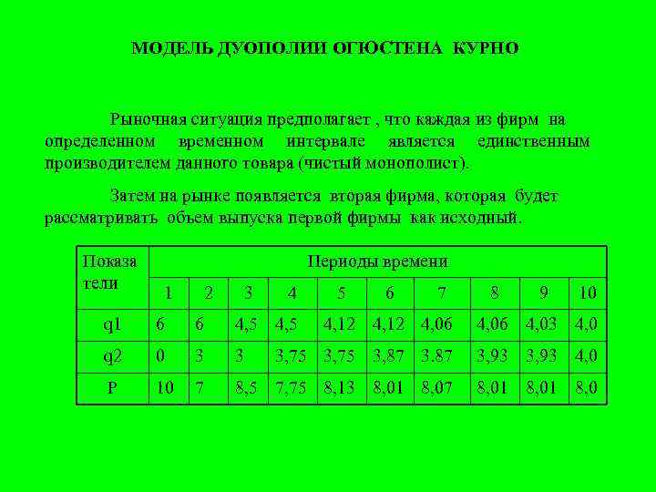 МОДЕЛЬ ДУОПОЛИИ ОГЮСТЕНА КУРНО Рыночная ситуация предполагает , что каждая из фирм на определенном