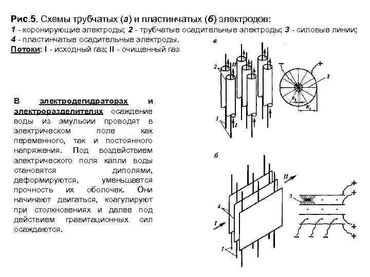 Хингидронный электрод схема