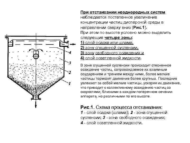 Отстойник на схеме