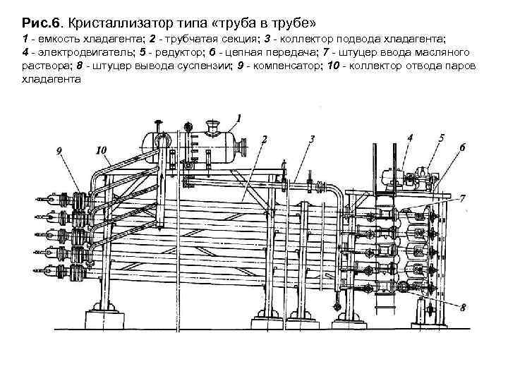 Образцы строительного материала испытали на установке трубчатая электропечь