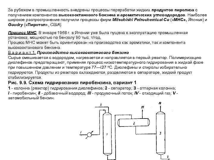 Цеоформинг технологическая схема